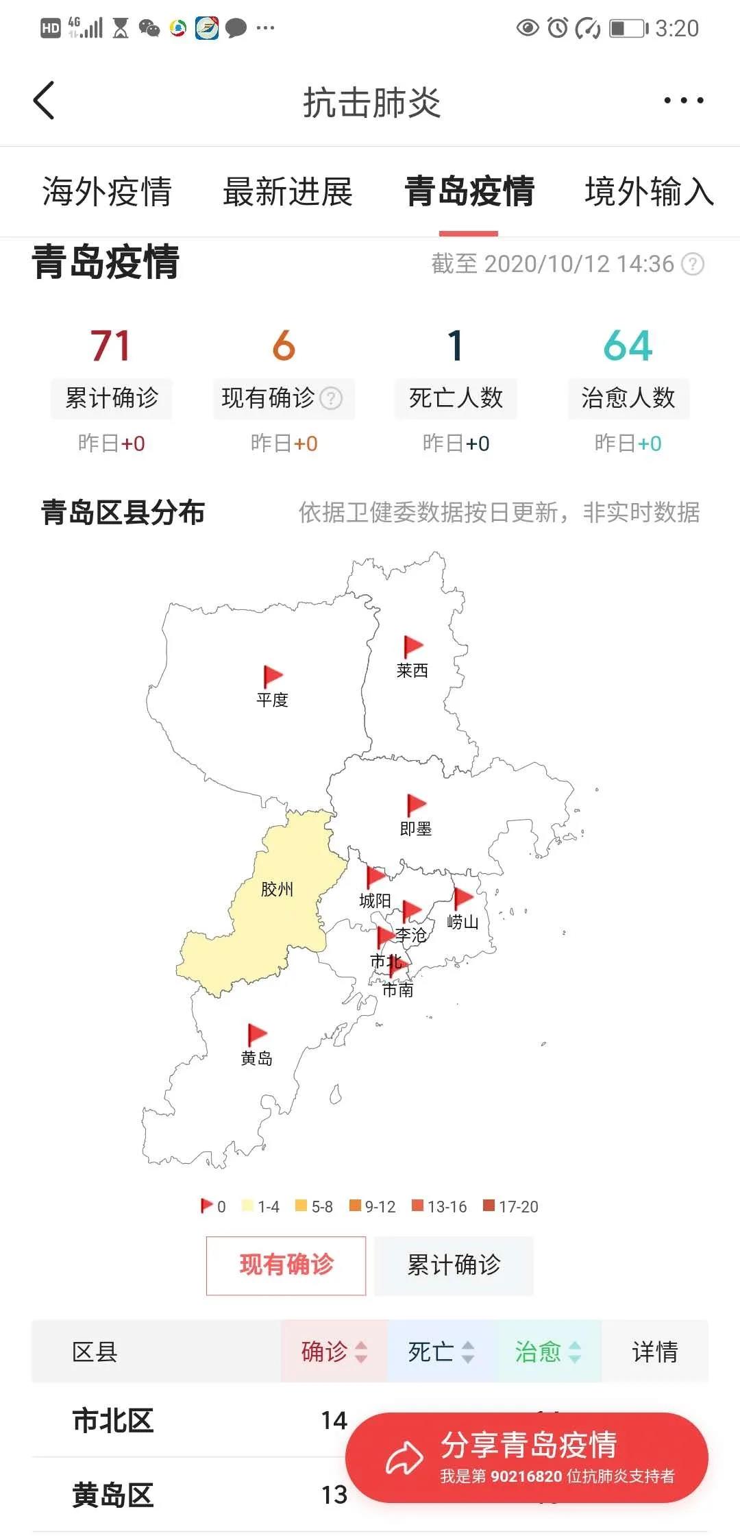 微信图片_20201013080237.jpg
