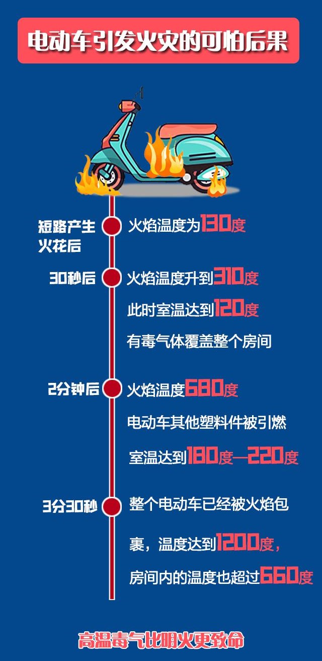 电2.jpg