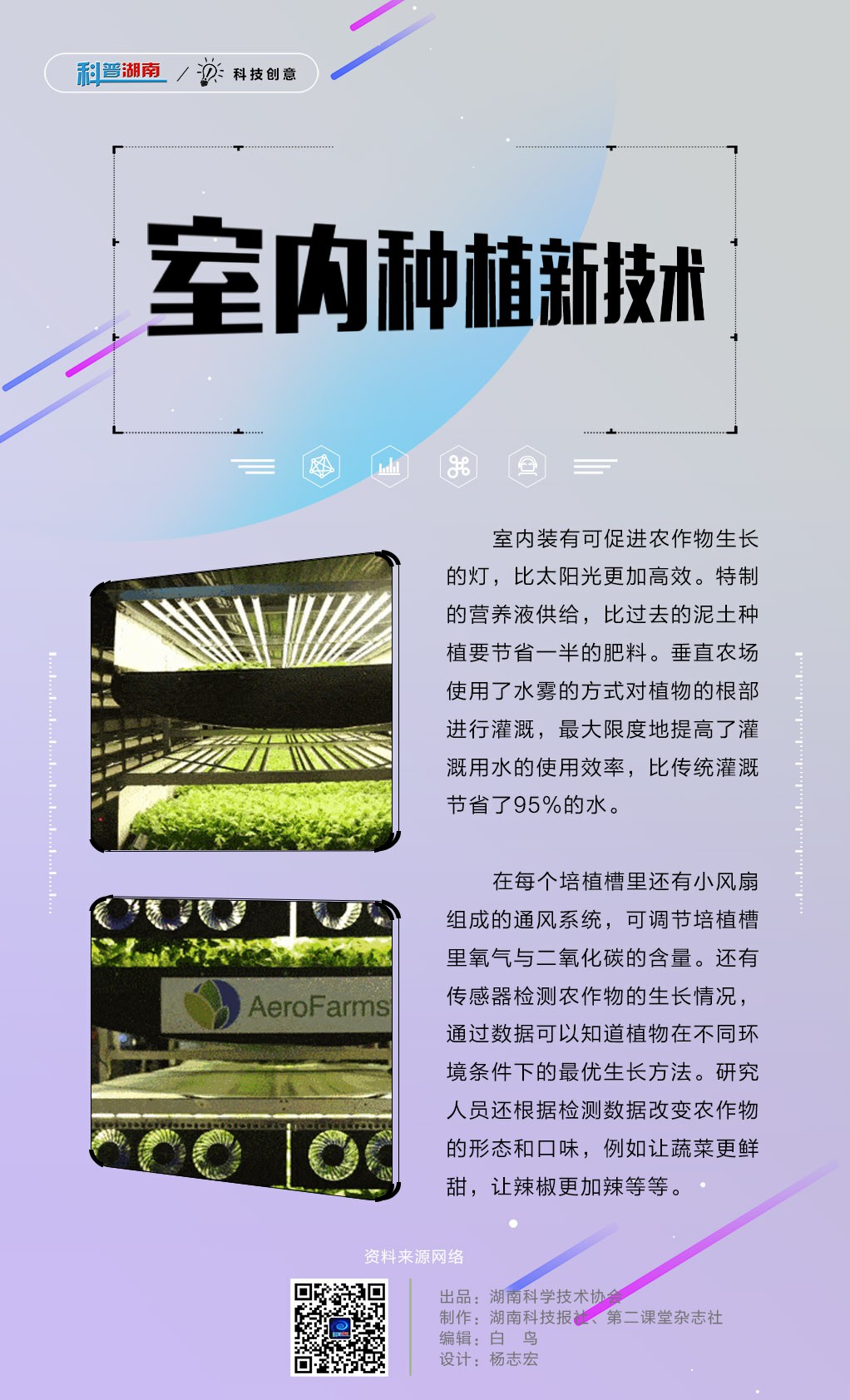 室内种植新技术B.jpg