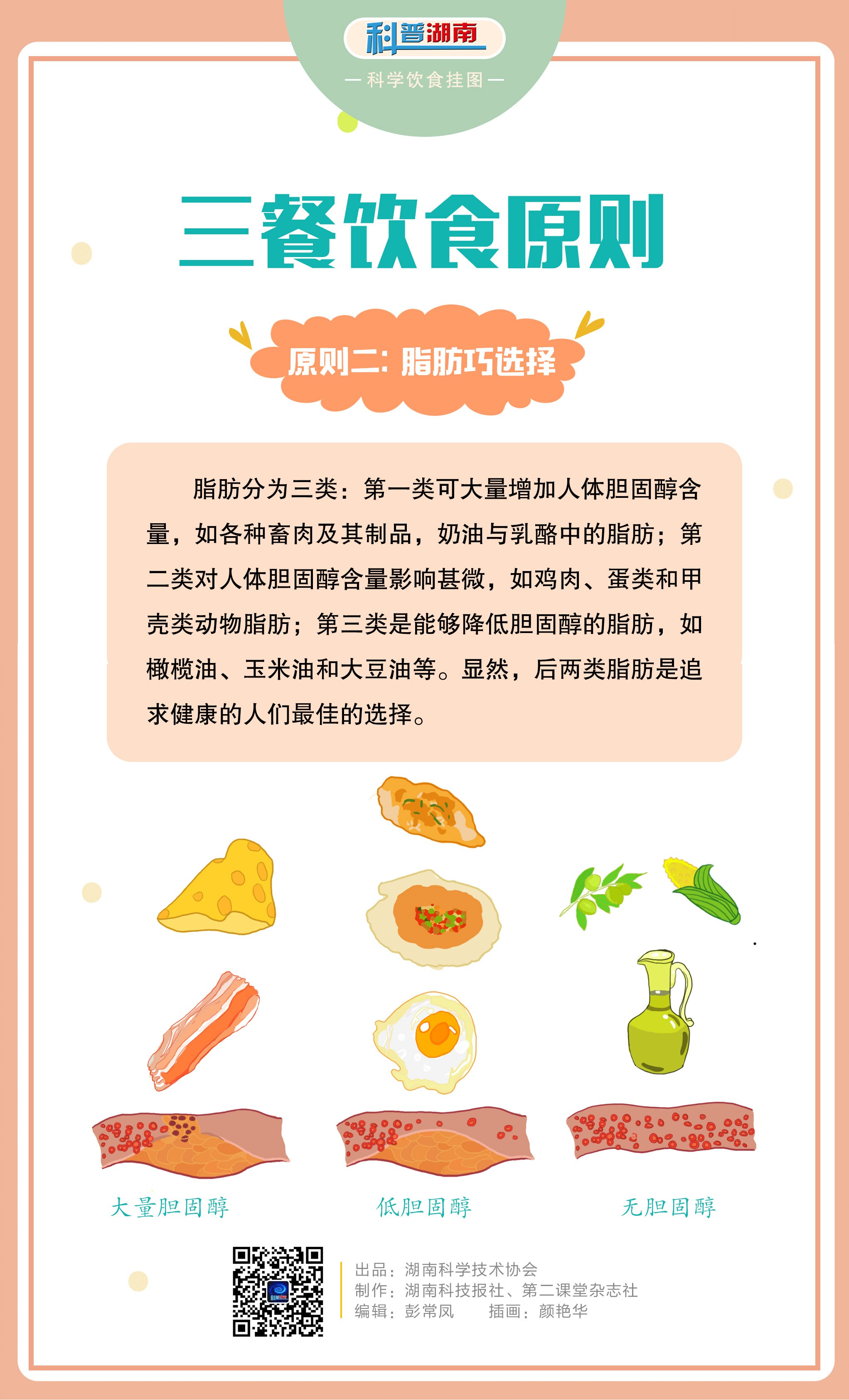 三餐饮食原则2.jpg