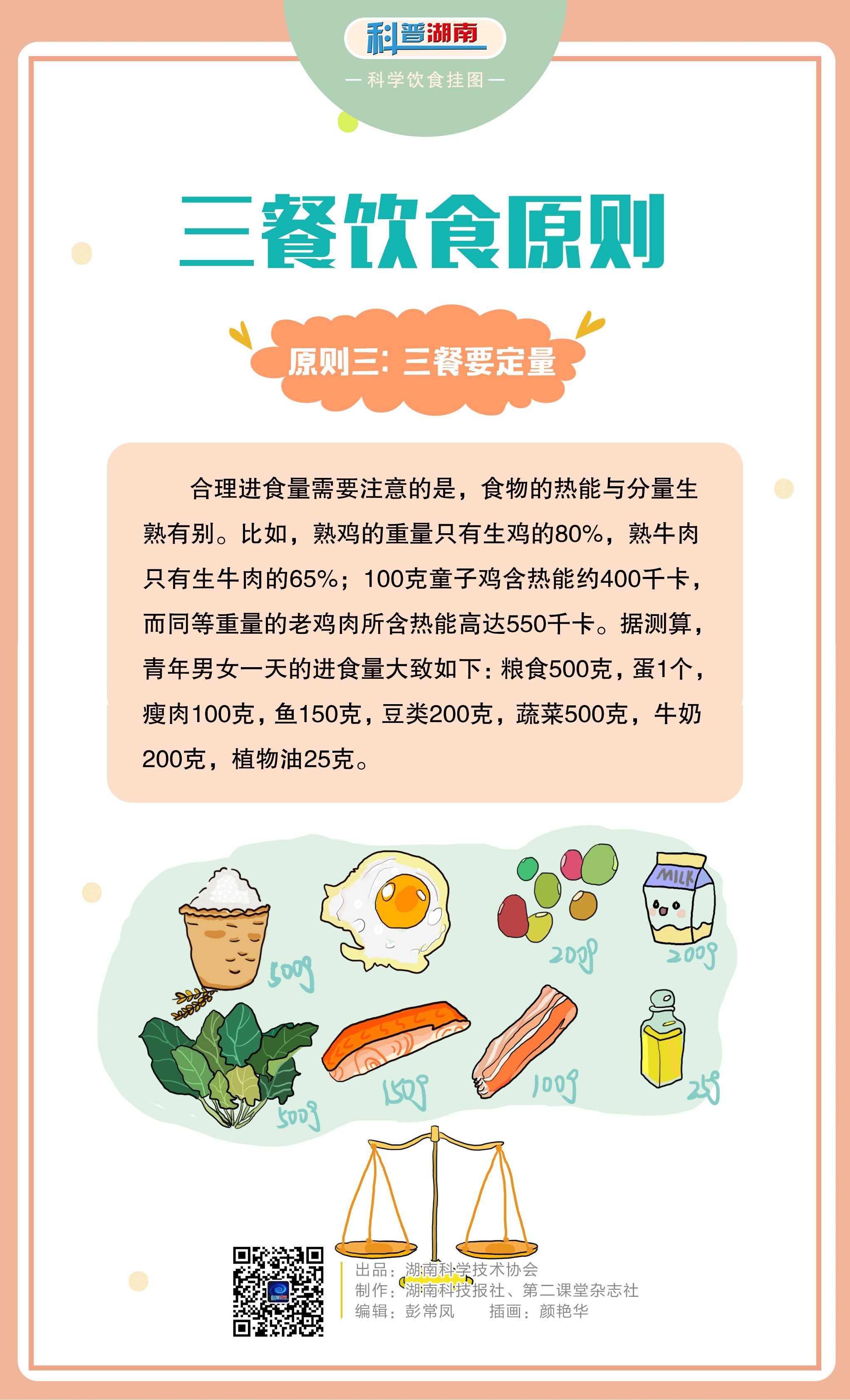 三餐饮食原则3.jpg