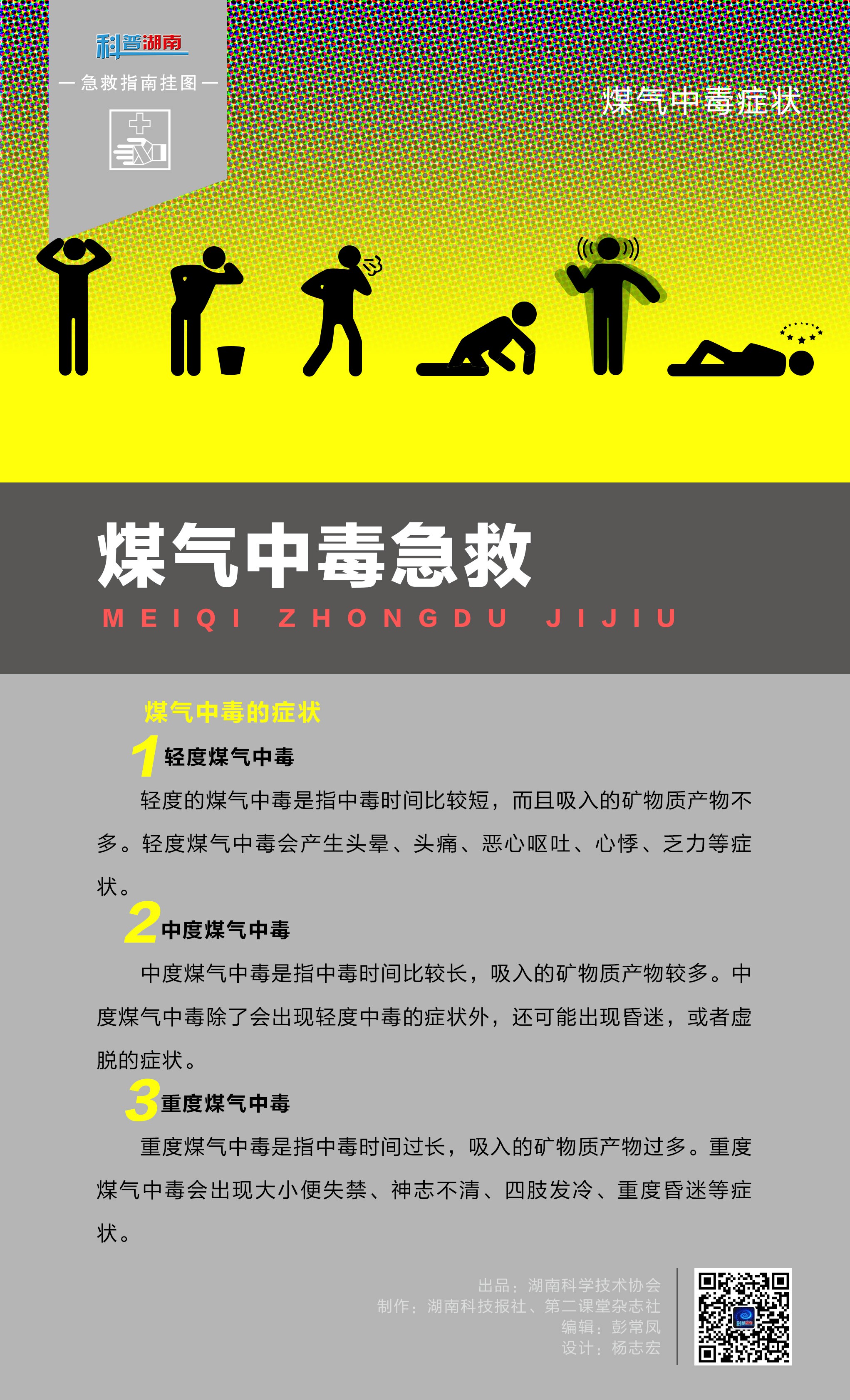 煤气中毒急救B.jpg