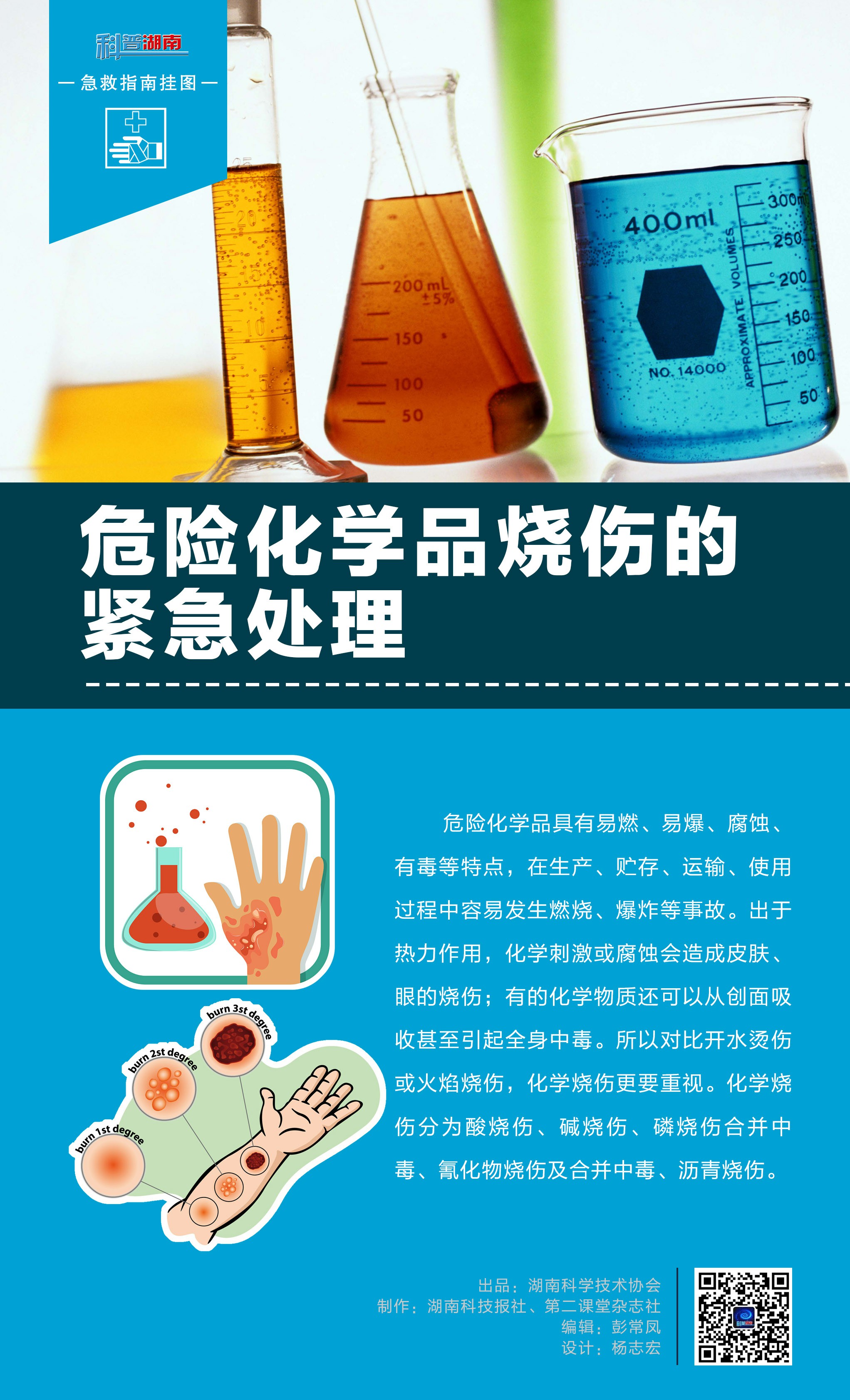 危险化学品烧伤的紧急处理A.jpg