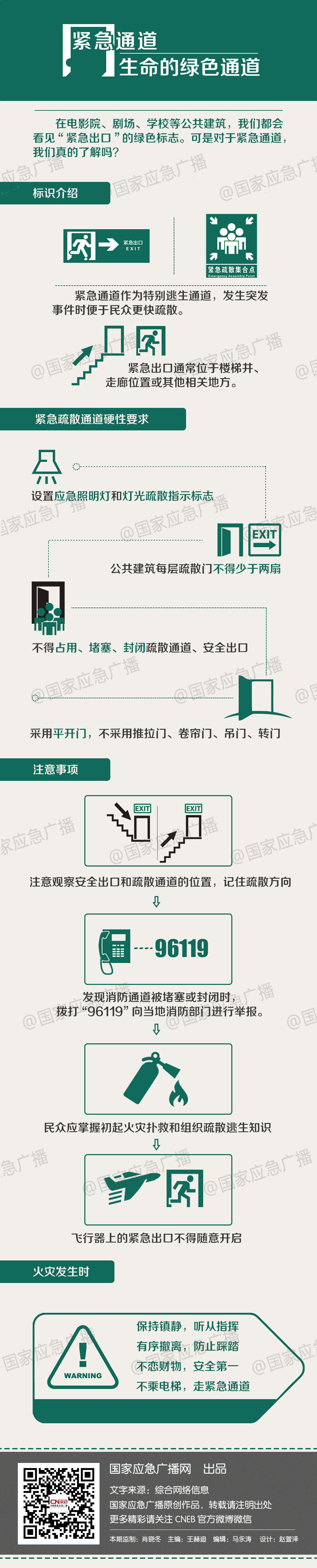 国家应急广播