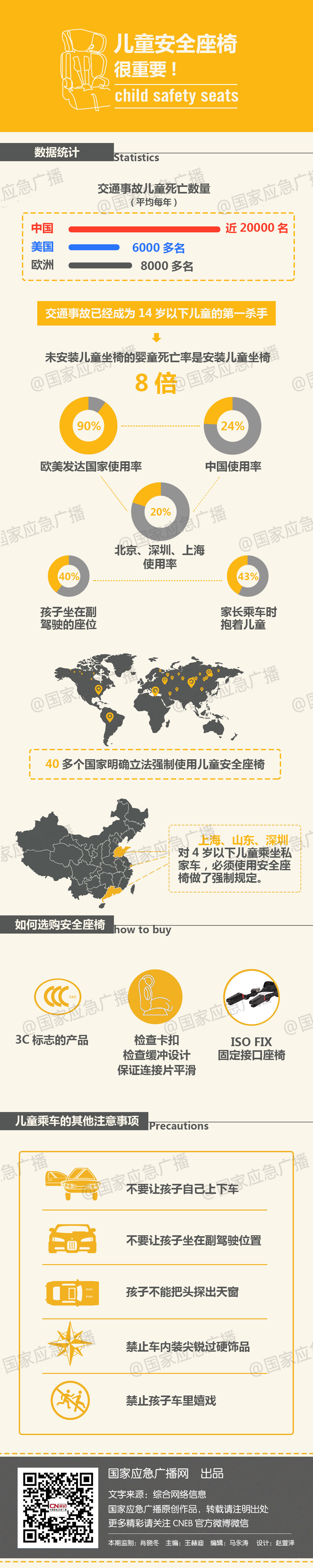 国家应急广播