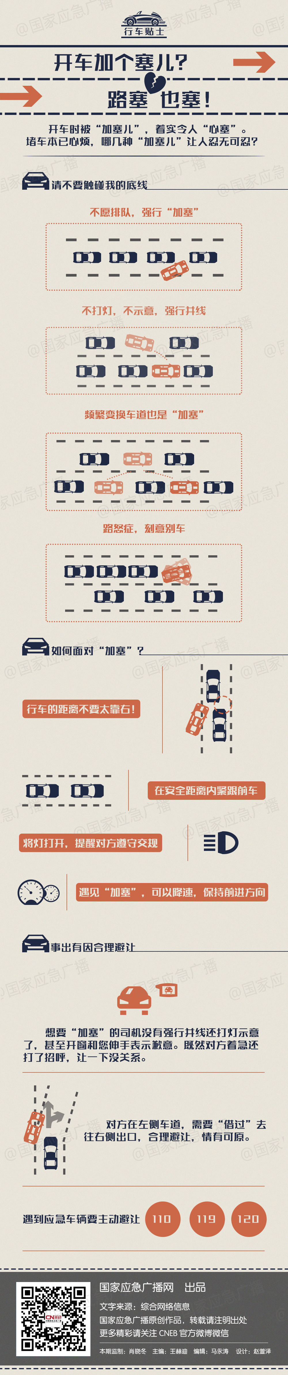 国家应急广播