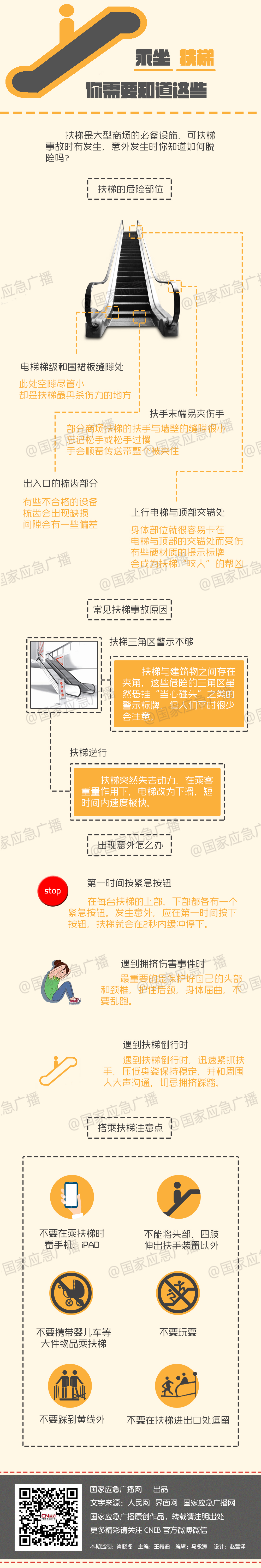 国家应急广播网