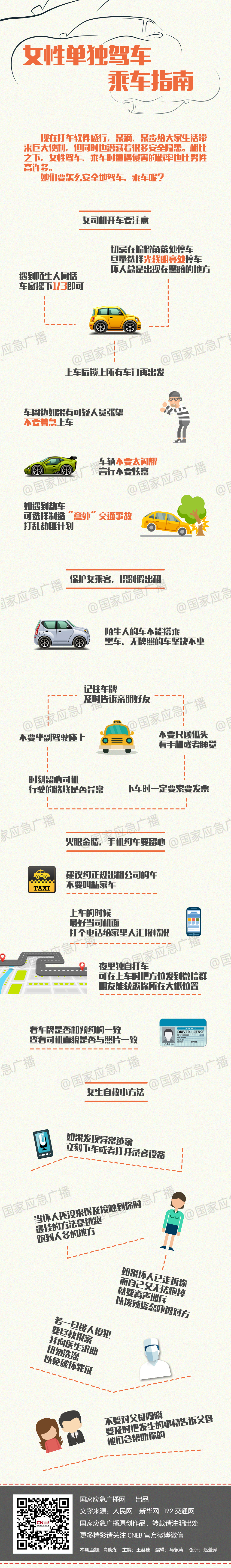 国家应急广播网