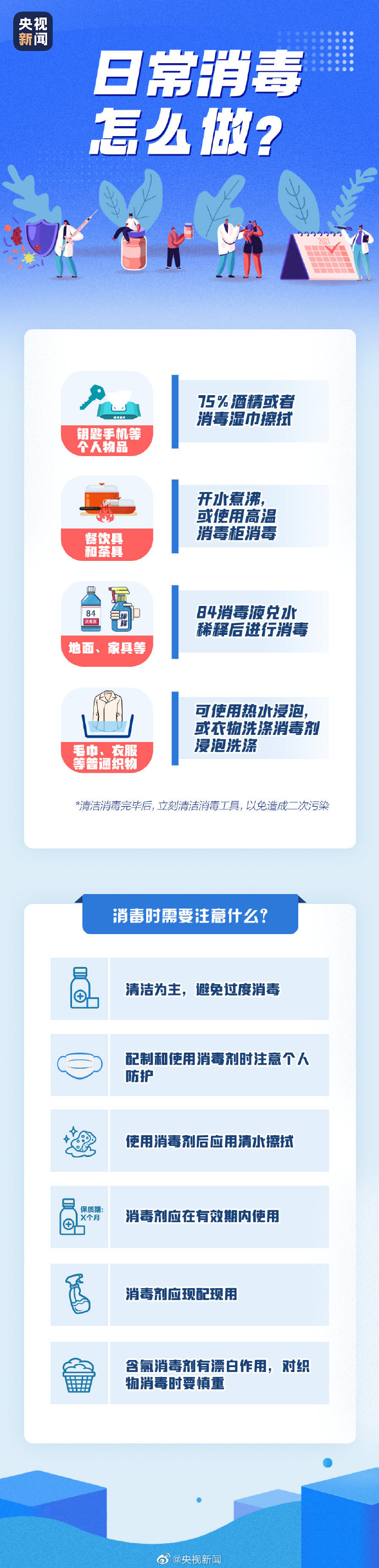 日常消毒怎么做.jpg
