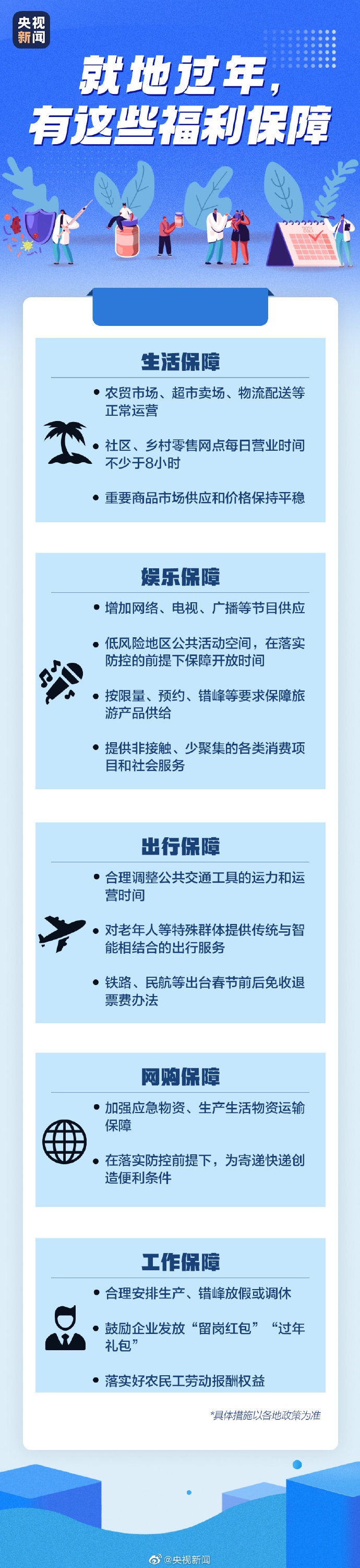 就地过年有这些福利.jpg
