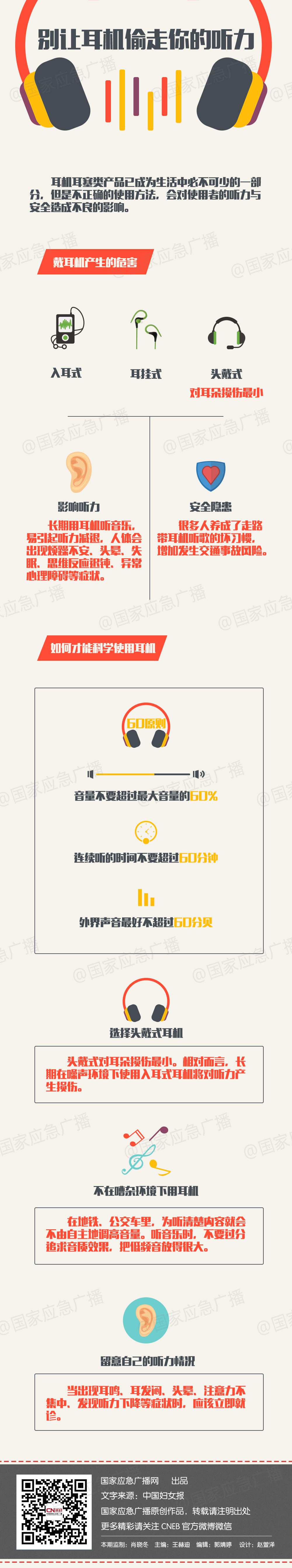 国家应急广播网