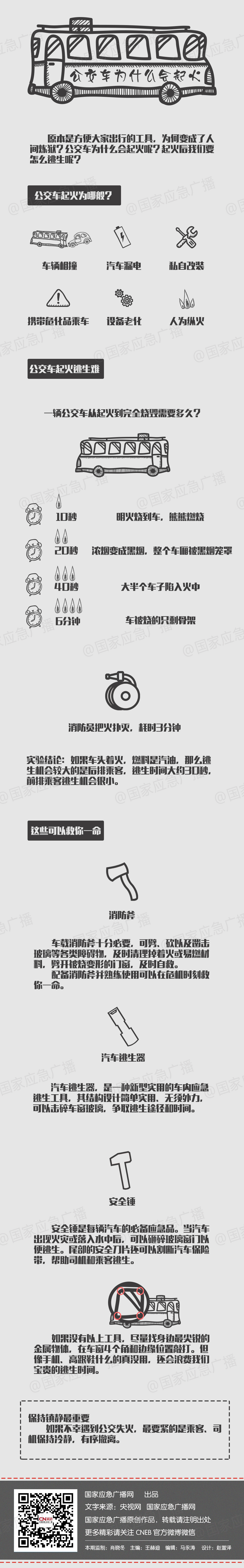 国家应急广播网