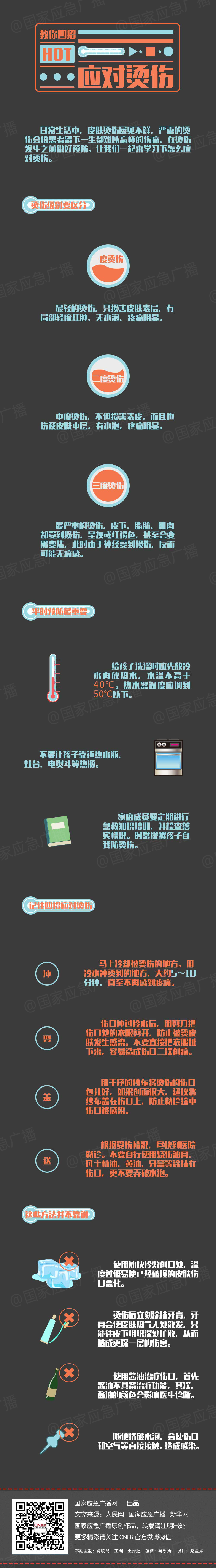 国家应急广播网