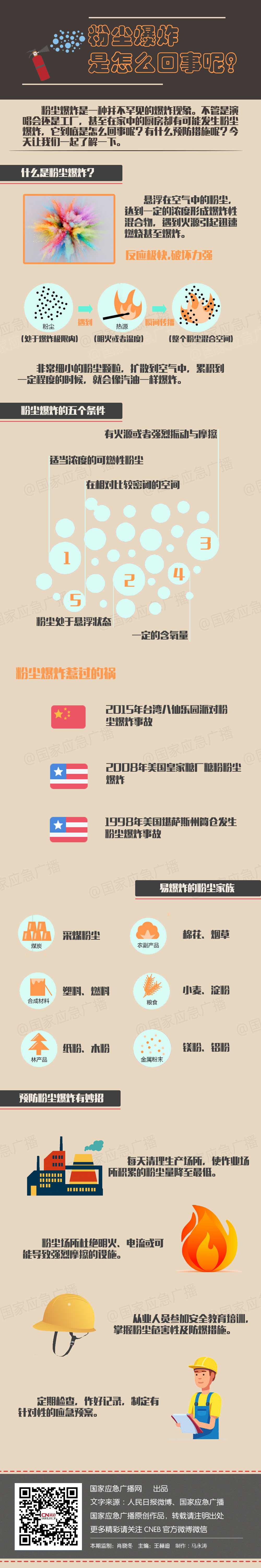国家应急广播网