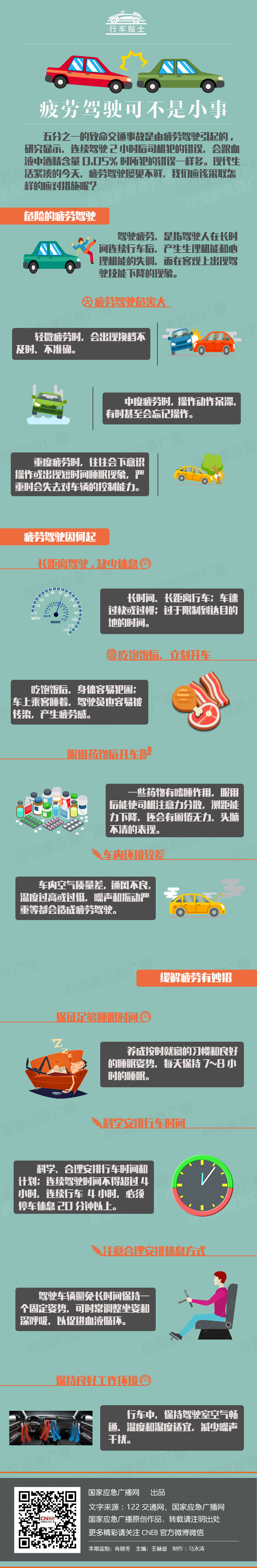 国家应急广播网