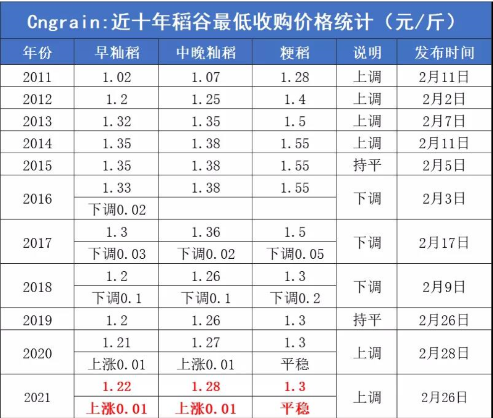 微信图片_20210227091632.png