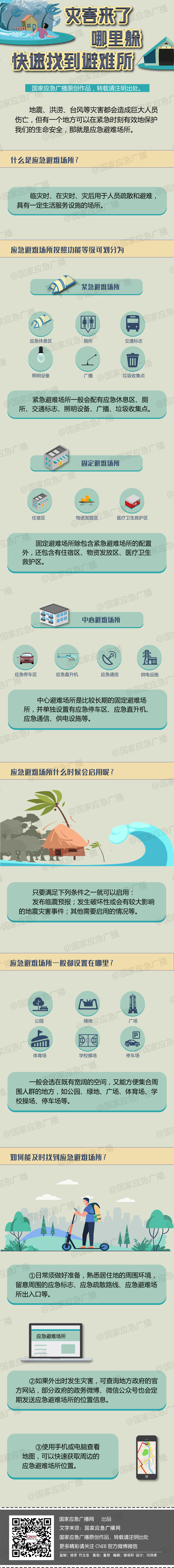 国家应急广播网