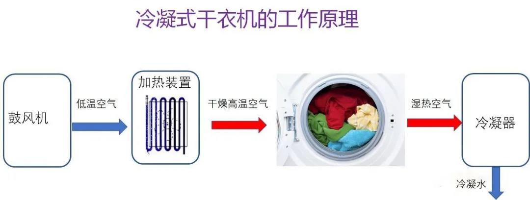 功能.jpg