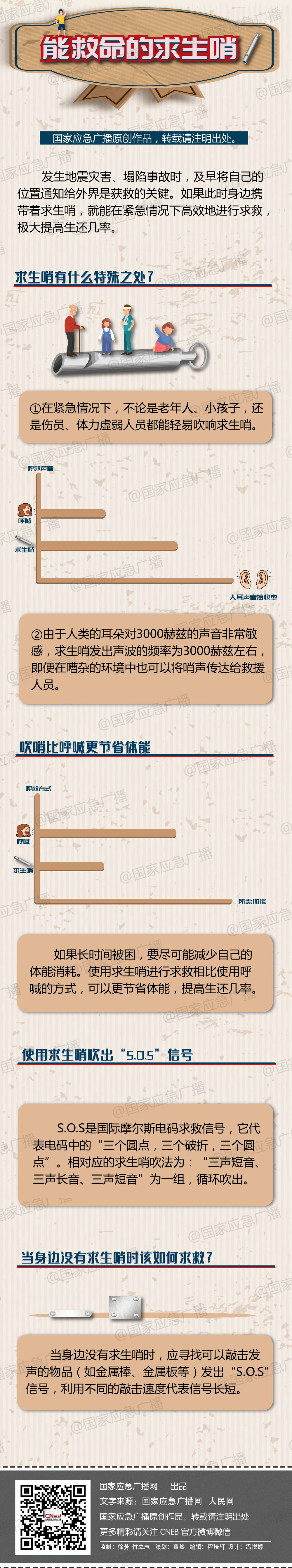 国家应急广播网
