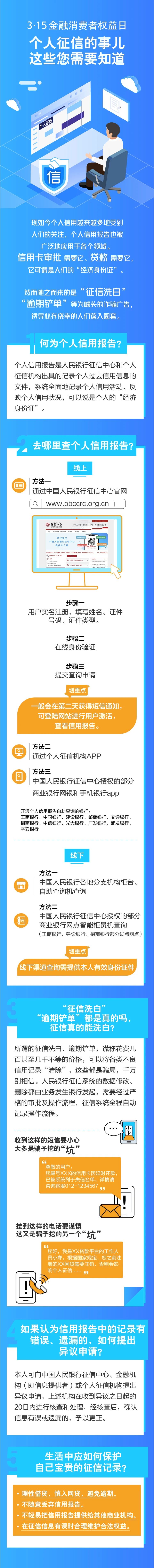 中国人民银行微信公众号