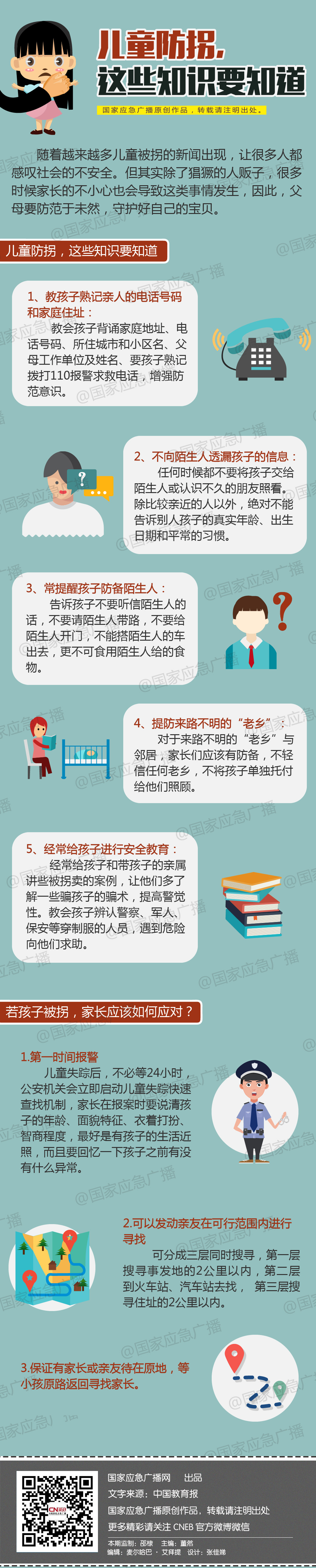 国家应急广播网
