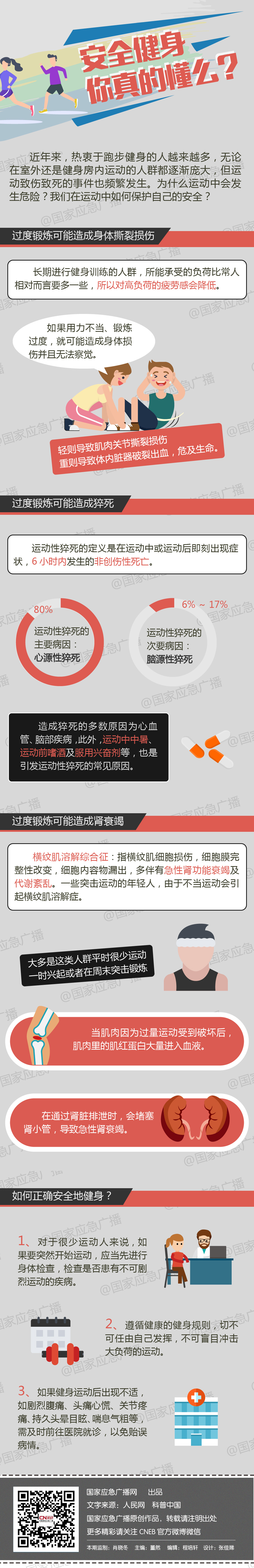 国家应急广播网