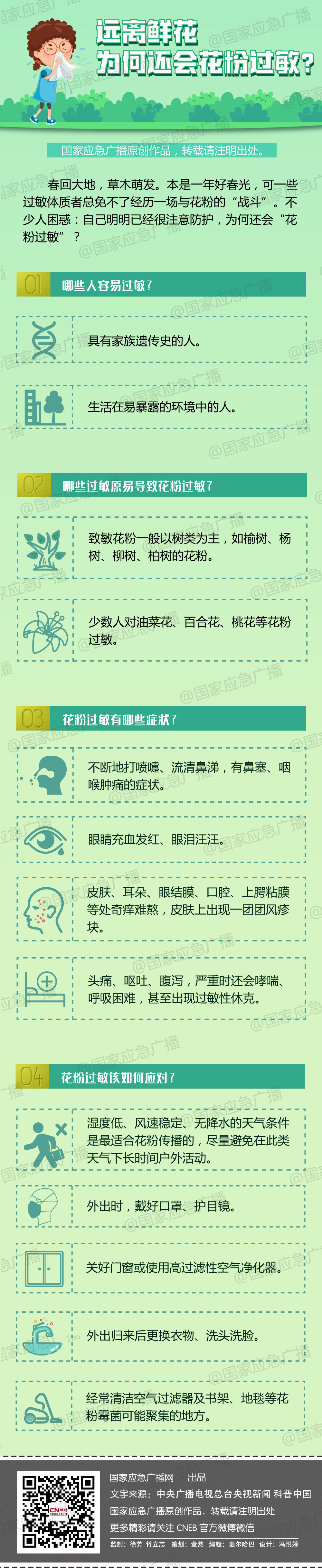 国家应急广播网