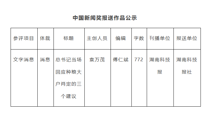 新闻奖.png