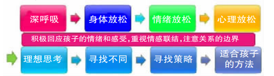 QQ截图20210520172254.png