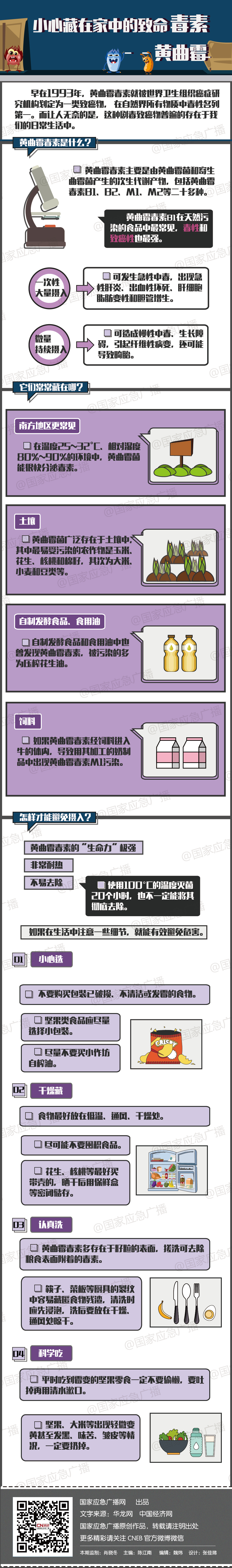 国家应急广播网