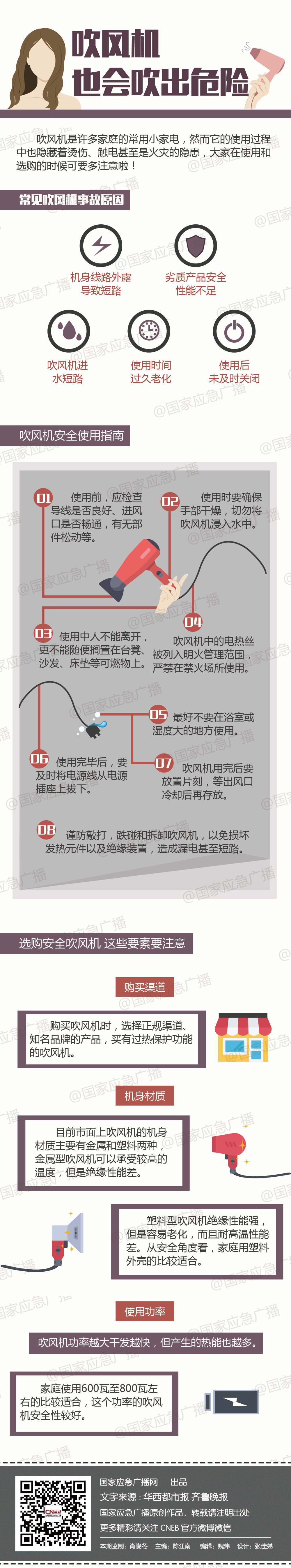 国家应急广播网