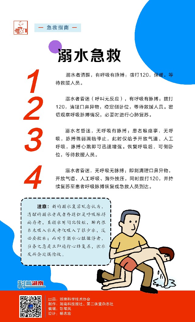 295溺水急救.jpg