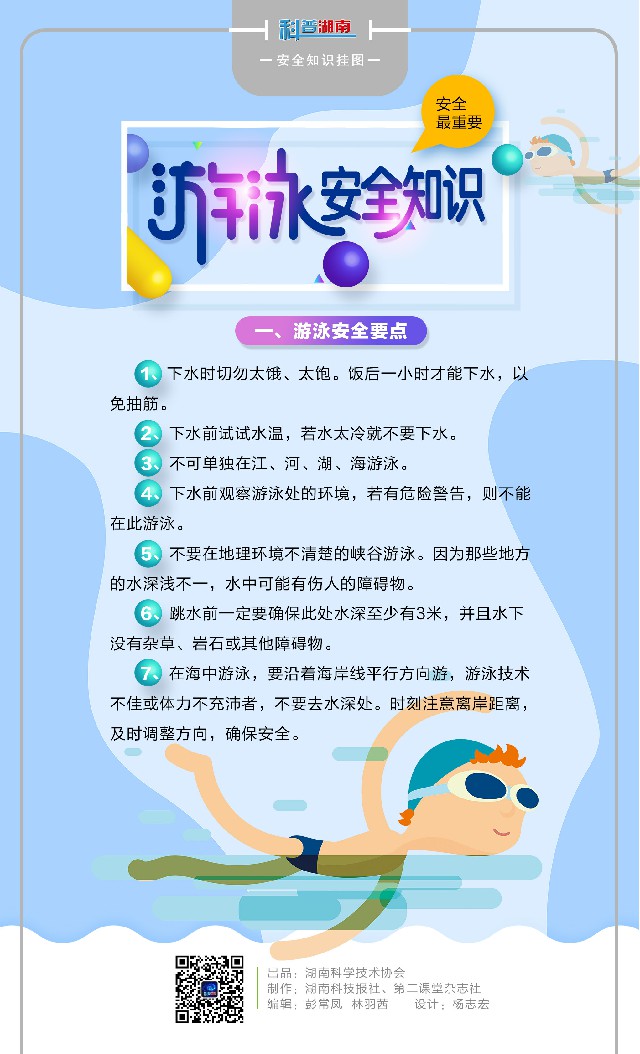 游泳安全知识A.jpg