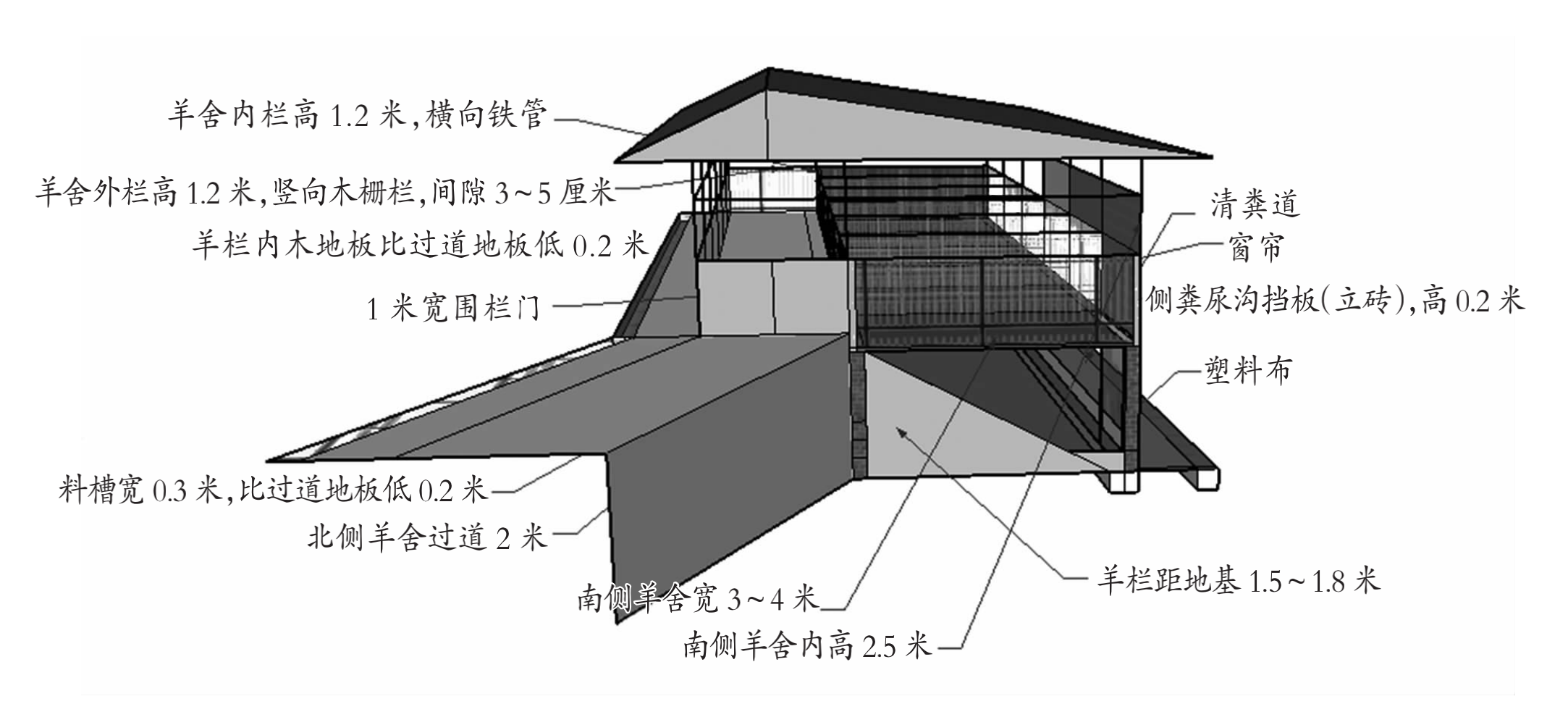 屏幕快照 2021-07-14 上午9.22.33.png
