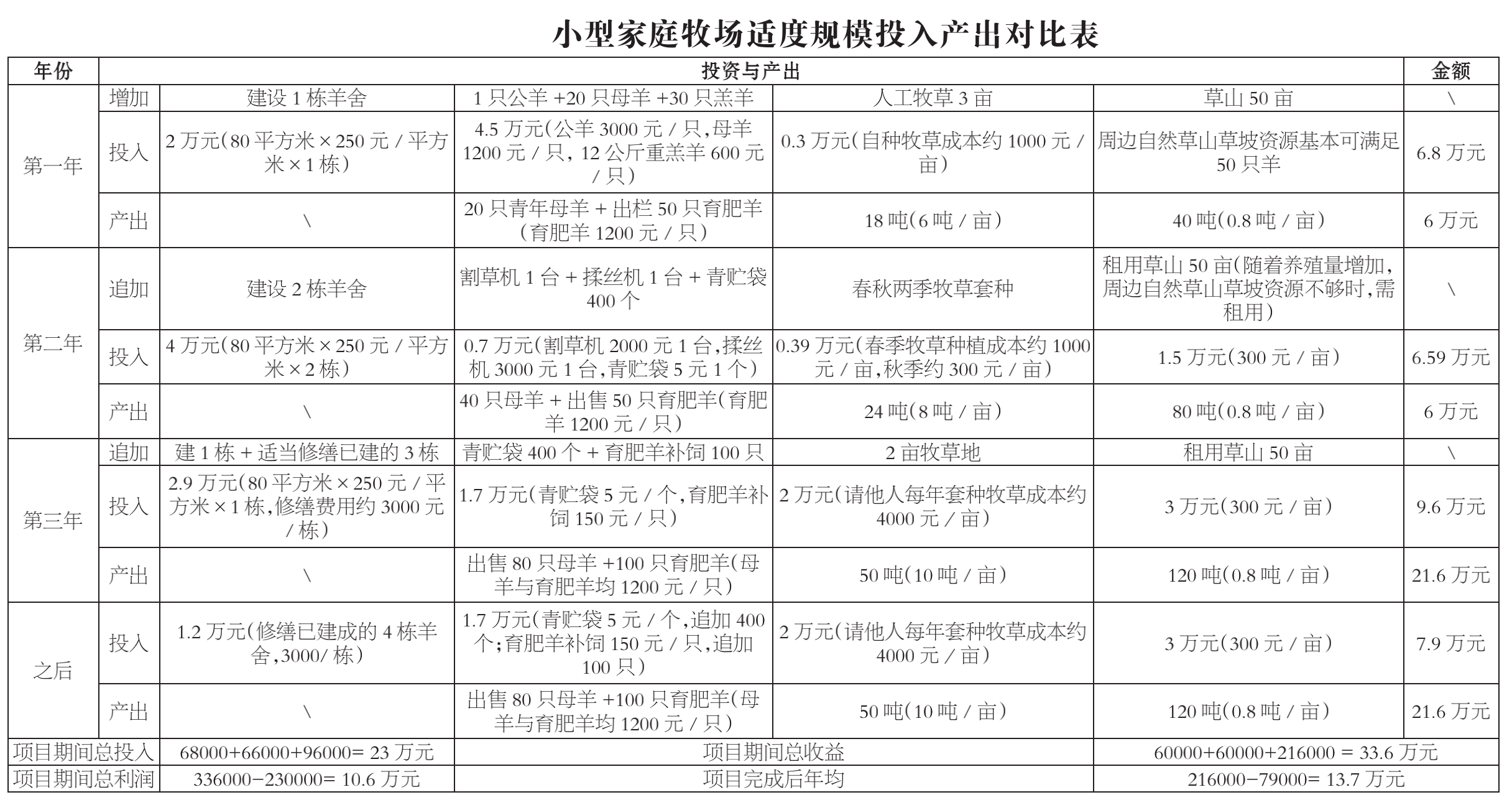 屏幕快照 2021-07-14 上午9.28.04.png