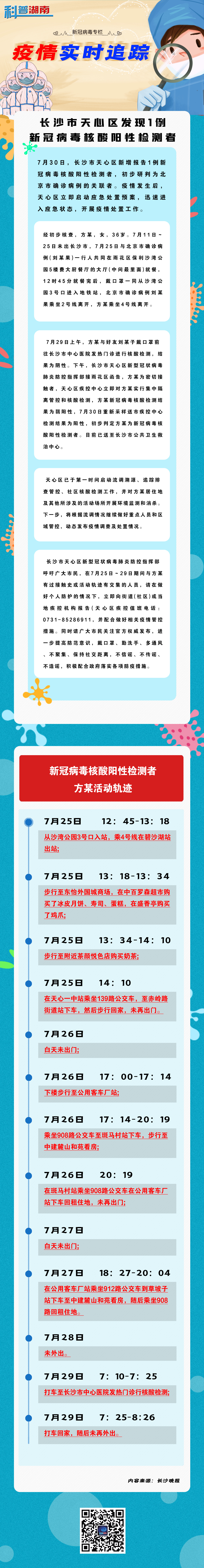 疫情长图.jpg