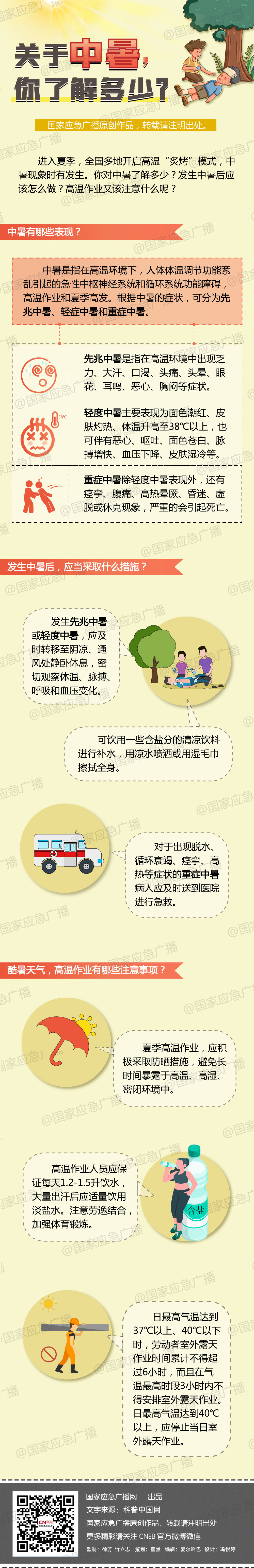 国家应急广播网