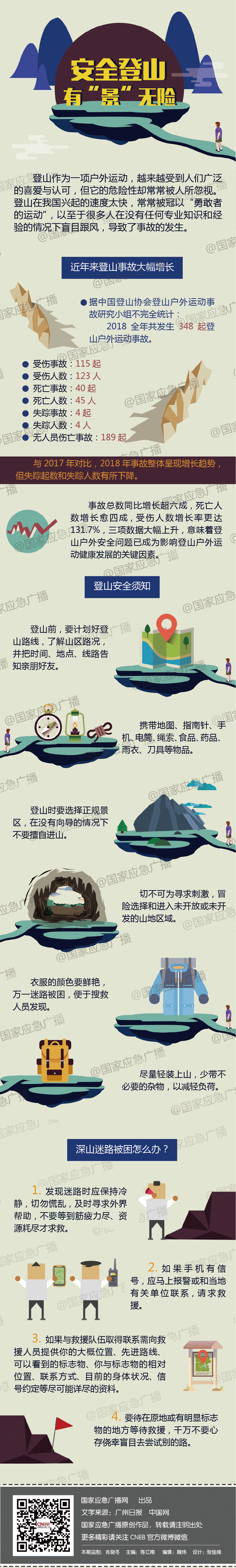 国家应急广播网