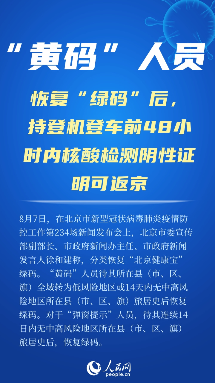 人民网