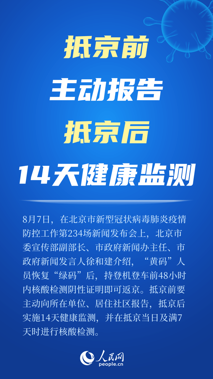 人民网