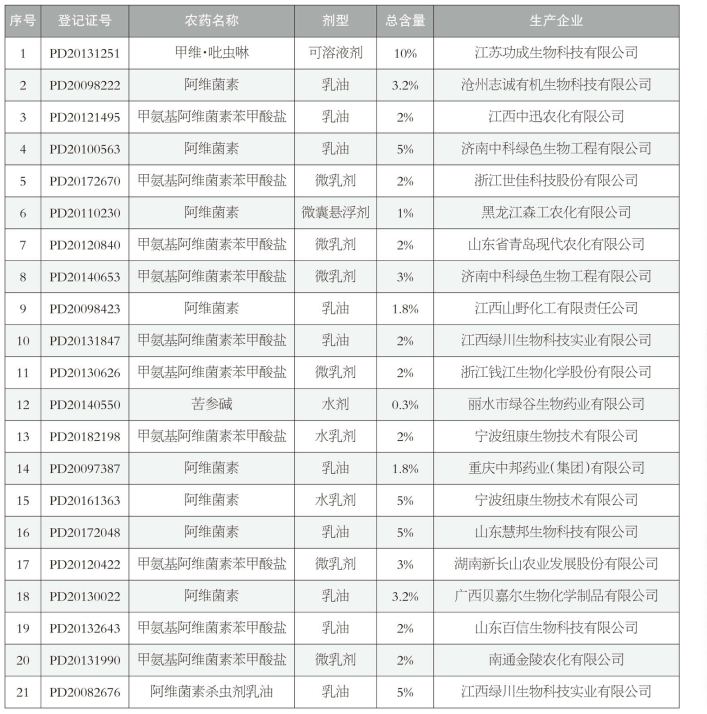微信图片_20210817092400.png
