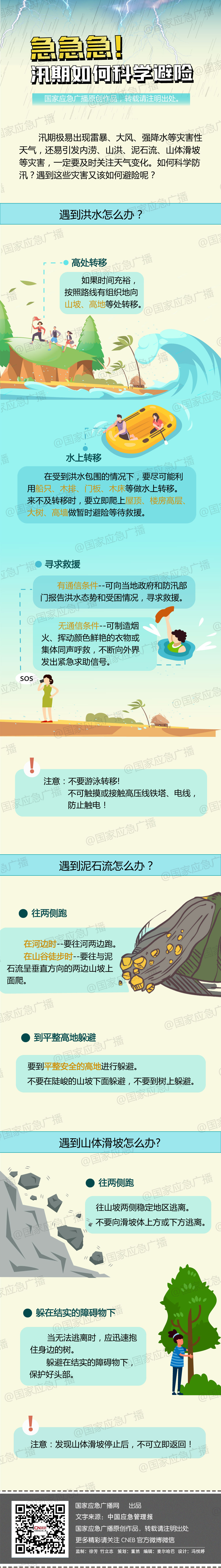 国家应急广播网