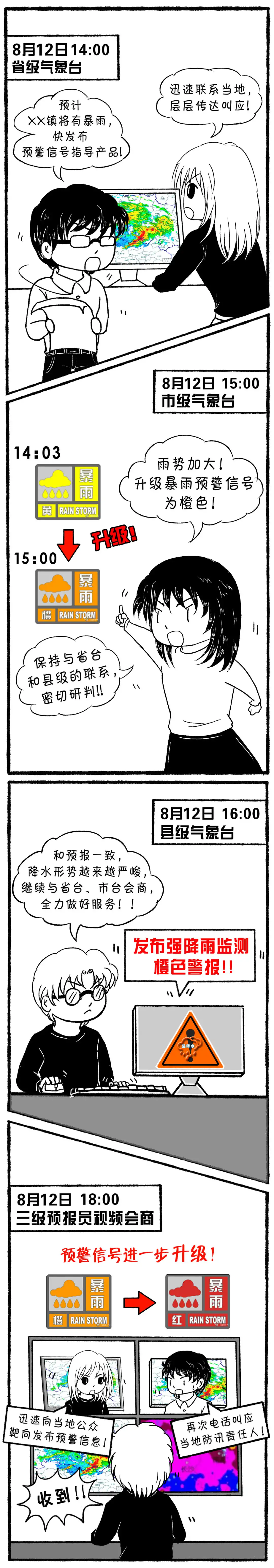 3_wps图片.png
