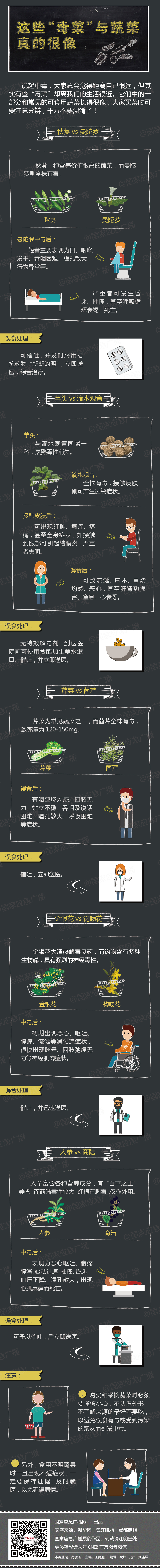 国家应急广播网