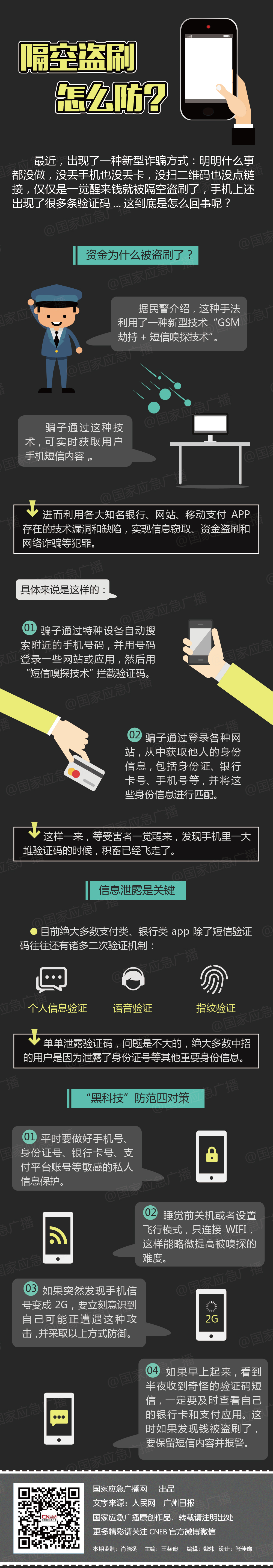 国家应急广播网