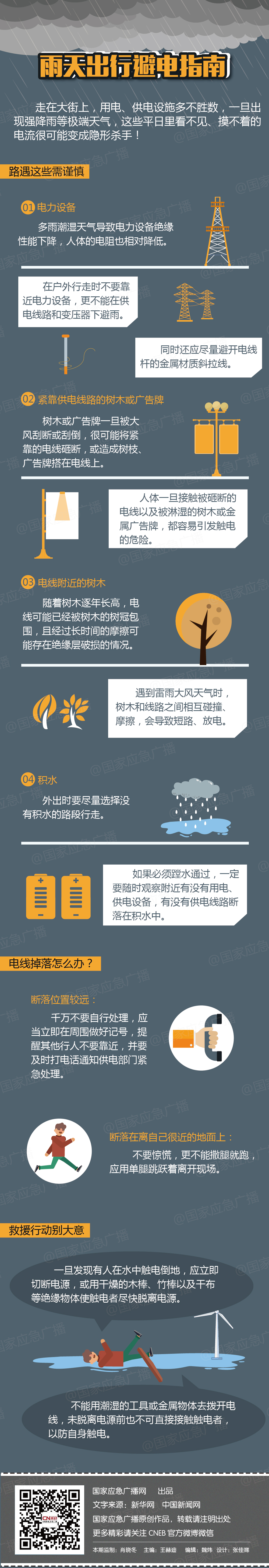 国家应急广播网