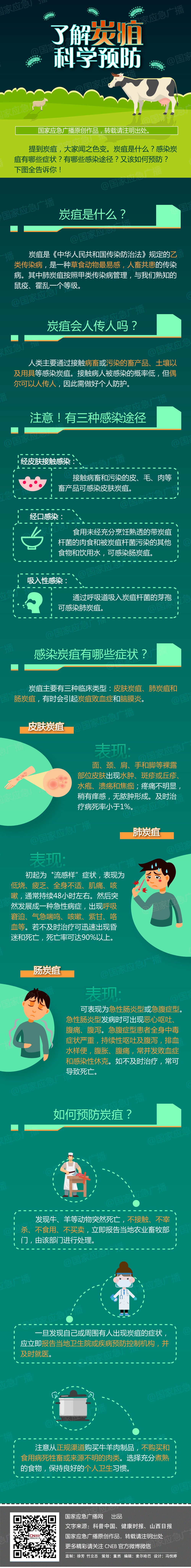 国家应急广播网