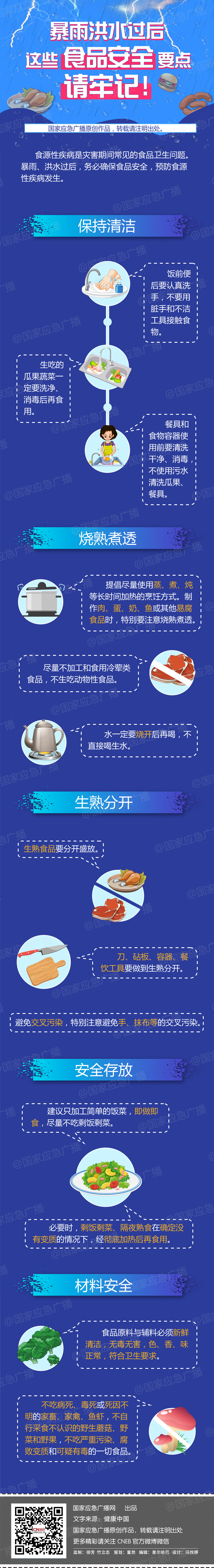 国家应急广播网