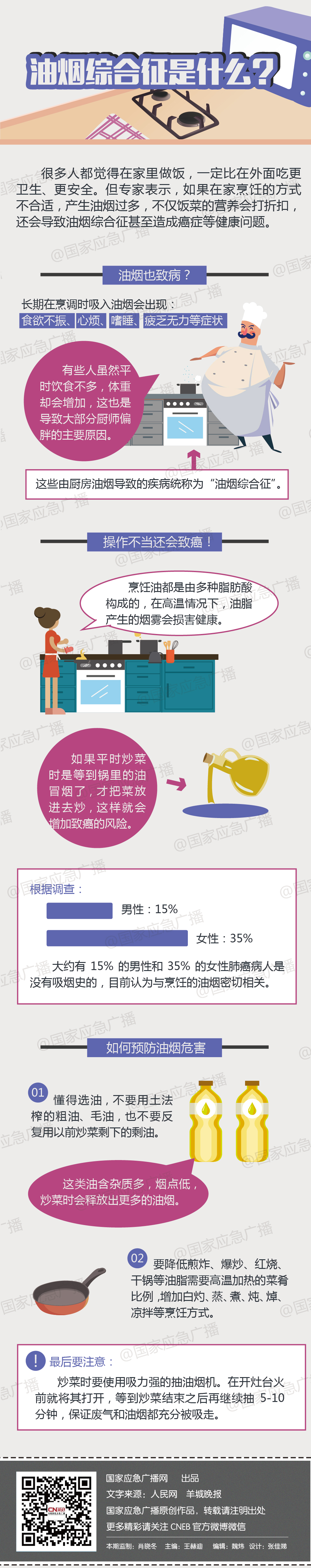 国家应急广播网