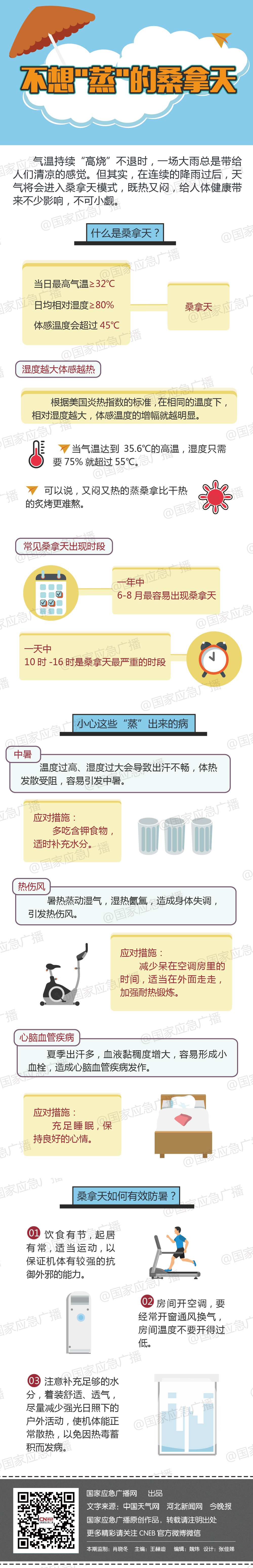 国家应急广播网